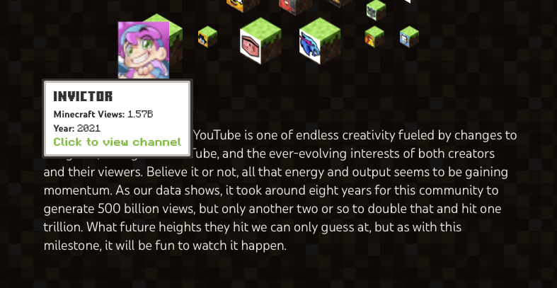INVICTOR MINECRAFT MAS VISTO 2021